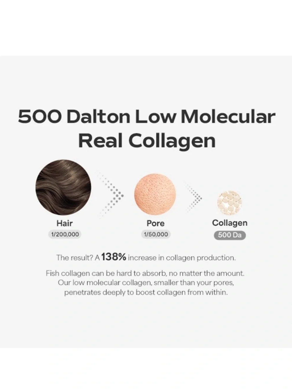SUNGBOON EDITOR Deep Collagen Viral Glass Skin Korean Power Boosting Facial Mask